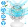 Air Circulator Desk Fan Portable Desktop Rechargeable Oscillating Fan with 4 Speeds 360 Degree Tilt Head Automatic Rotation Quiet 40dB Table Fan for H